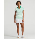 RLX Ralph Lauren Women's Tour Perfomance Stripe Golf Polo Shirt - Pure White/Cruise Green Fairway